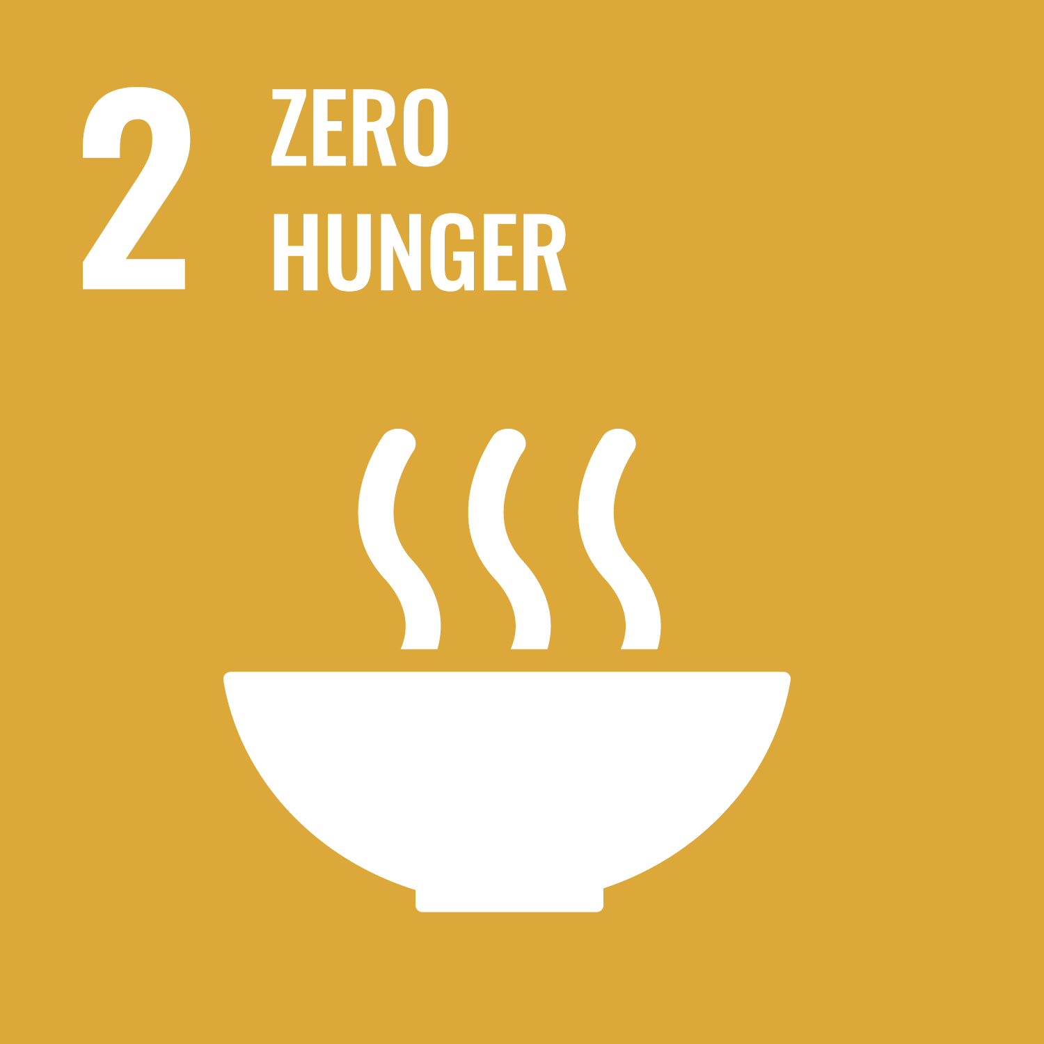 UN Sustainable Development Goal 2 — Zero Hunger